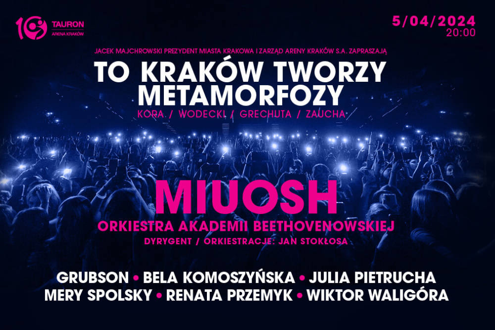 To Kraków Tworzy Metamorfozy, Kraków